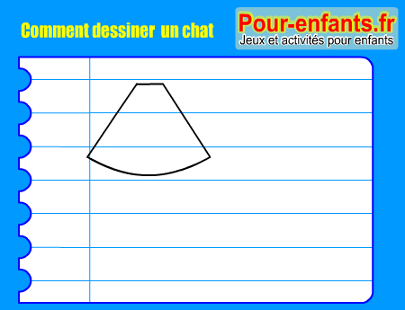 Apprendre à dessiner un chat. Comment dessiner un chat par étapes.