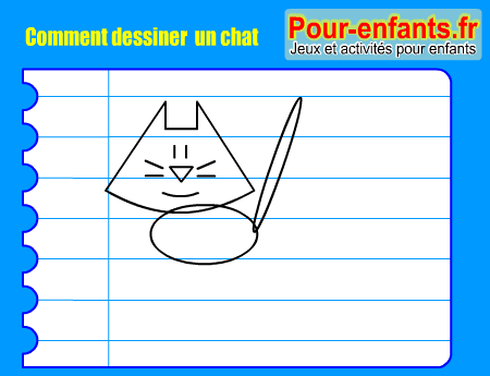 Apprendre à dessiner un chat. Comment dessiner un chat par étapes.