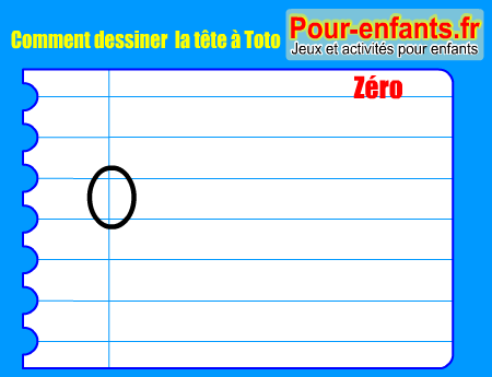 Apprendre à dessiner la tête à Toto. Comment dessiner Toto par étapes. dessin tete a Toto.