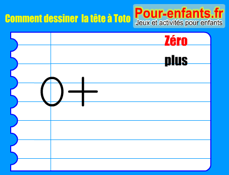 Apprendre à dessiner Toto. Comment dessiner la tête à Toto par étapes. Dessin tete a Toto.