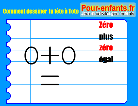 Apprendre à dessiner Toto. Comment dessiner Toto par étapes. Tete a Toto.