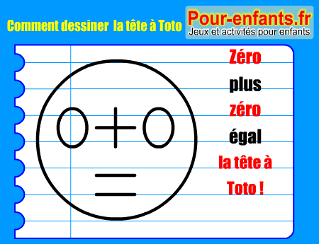 Apprendre à dessiner Toto. Comment dessiner Toto par étapes. Dessiner la tête à Toto. tete a Toto.